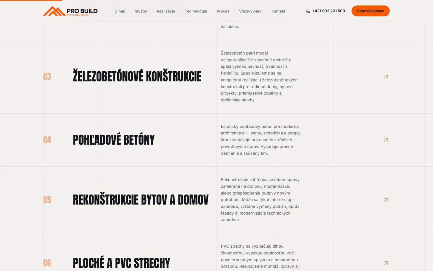 Sekcia realizácií na webe PROBUILDSTAV